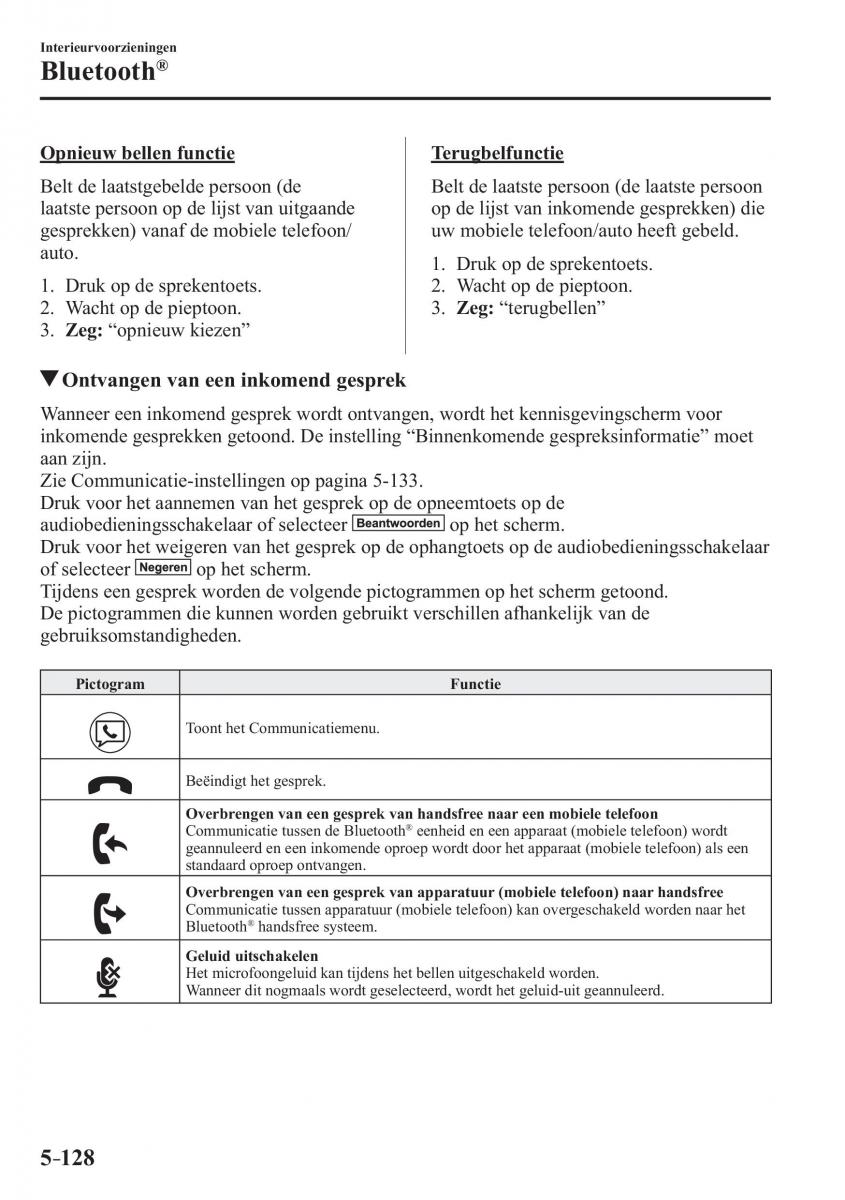 Mazda CX 3 handleiding / page 476