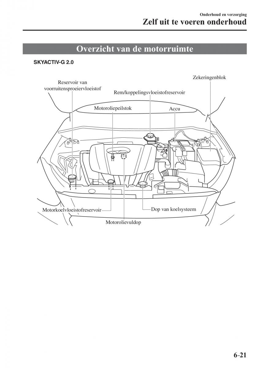 Mazda CX 3 handleiding / page 529