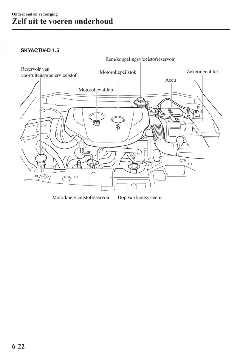 Mazda CX 3 handleiding / page 530