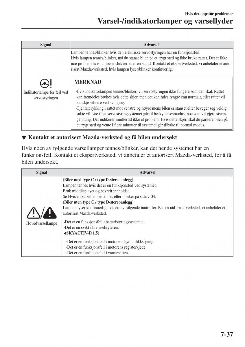 Mazda CX 3 bruksanvisningen / page 563