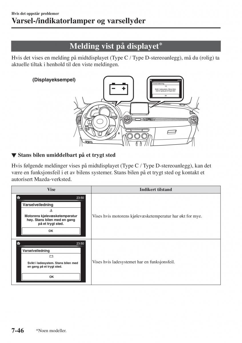 Mazda CX 3 bruksanvisningen / page 572