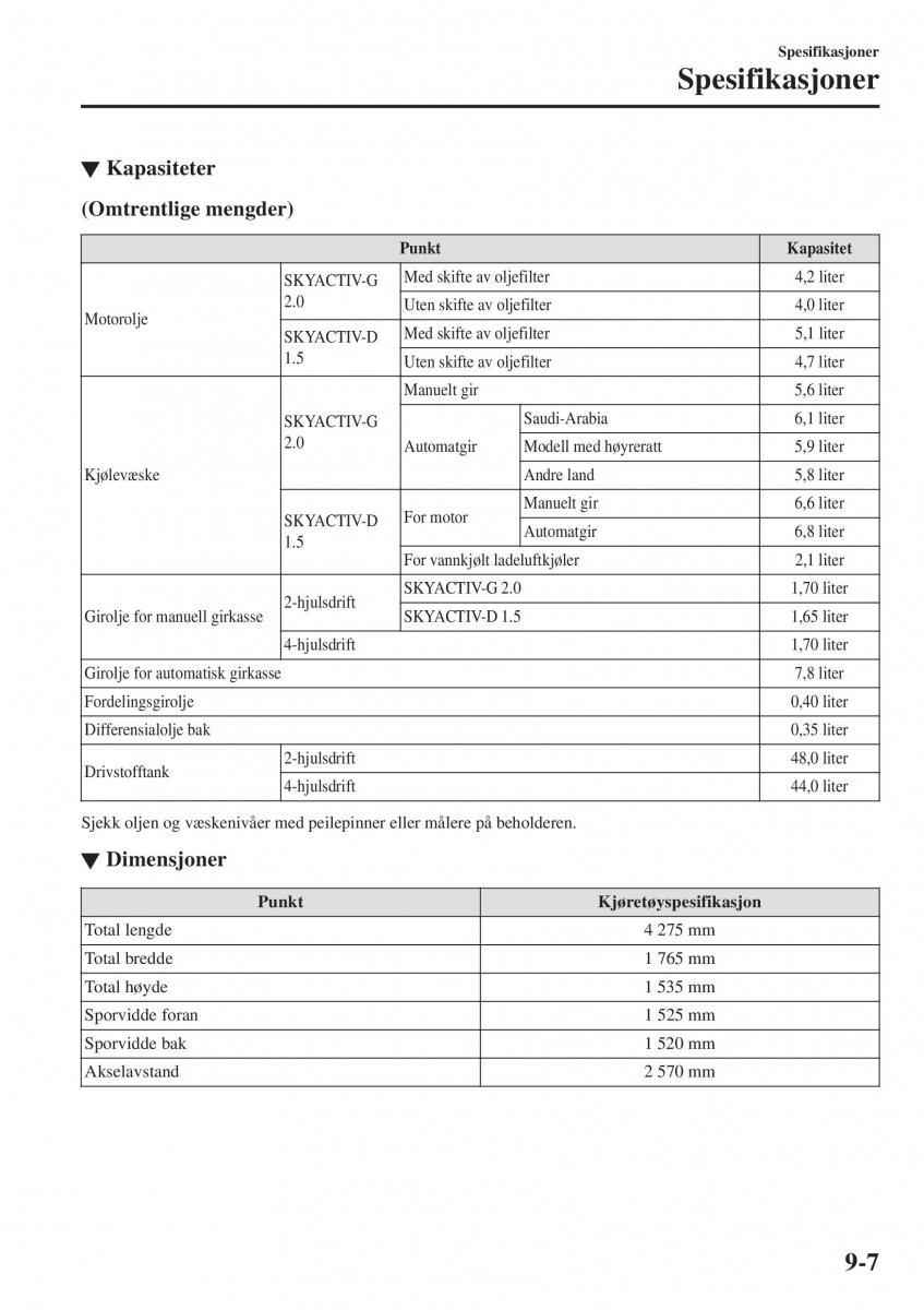 Mazda CX 3 bruksanvisningen / page 611