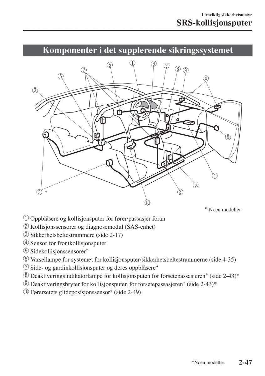 Mazda CX 3 bruksanvisningen / page 67