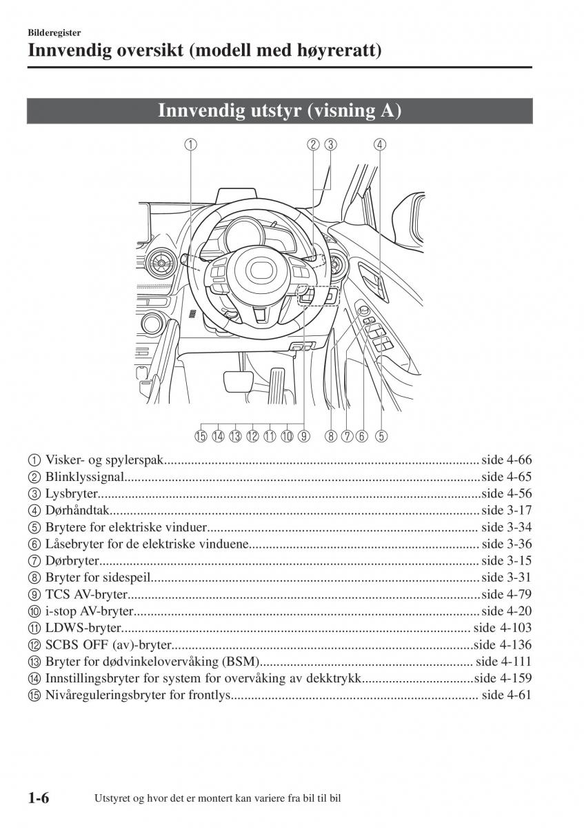 Mazda CX 3 bruksanvisningen / page 16