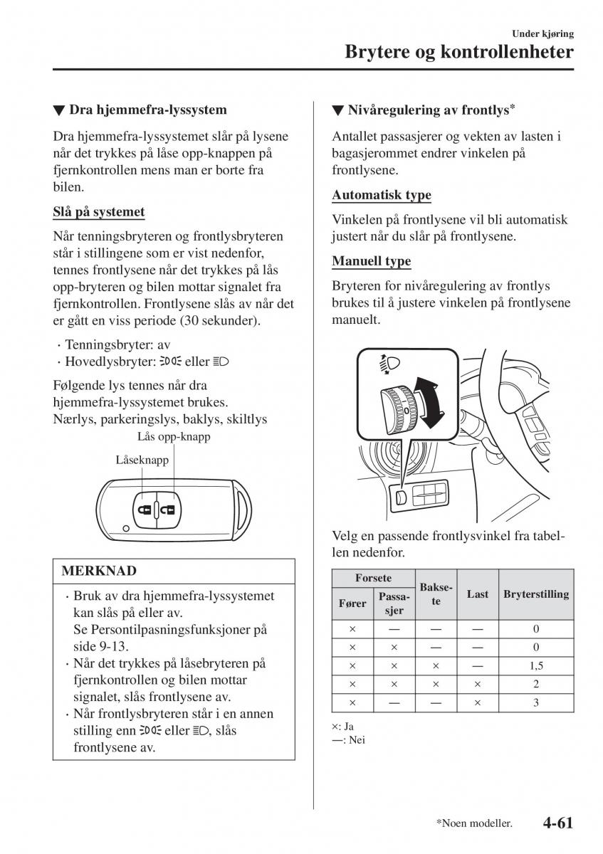 Mazda CX 3 bruksanvisningen / page 195