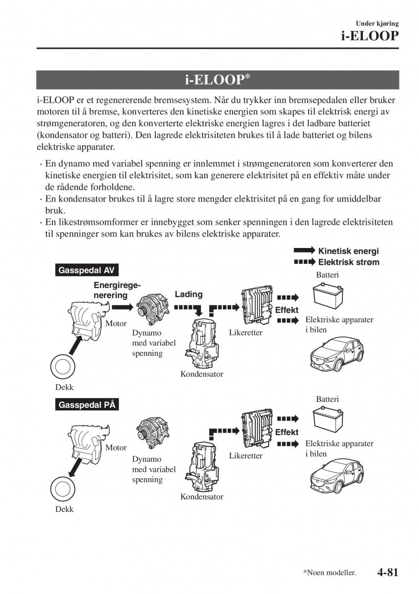 Mazda CX 3 bruksanvisningen / page 215