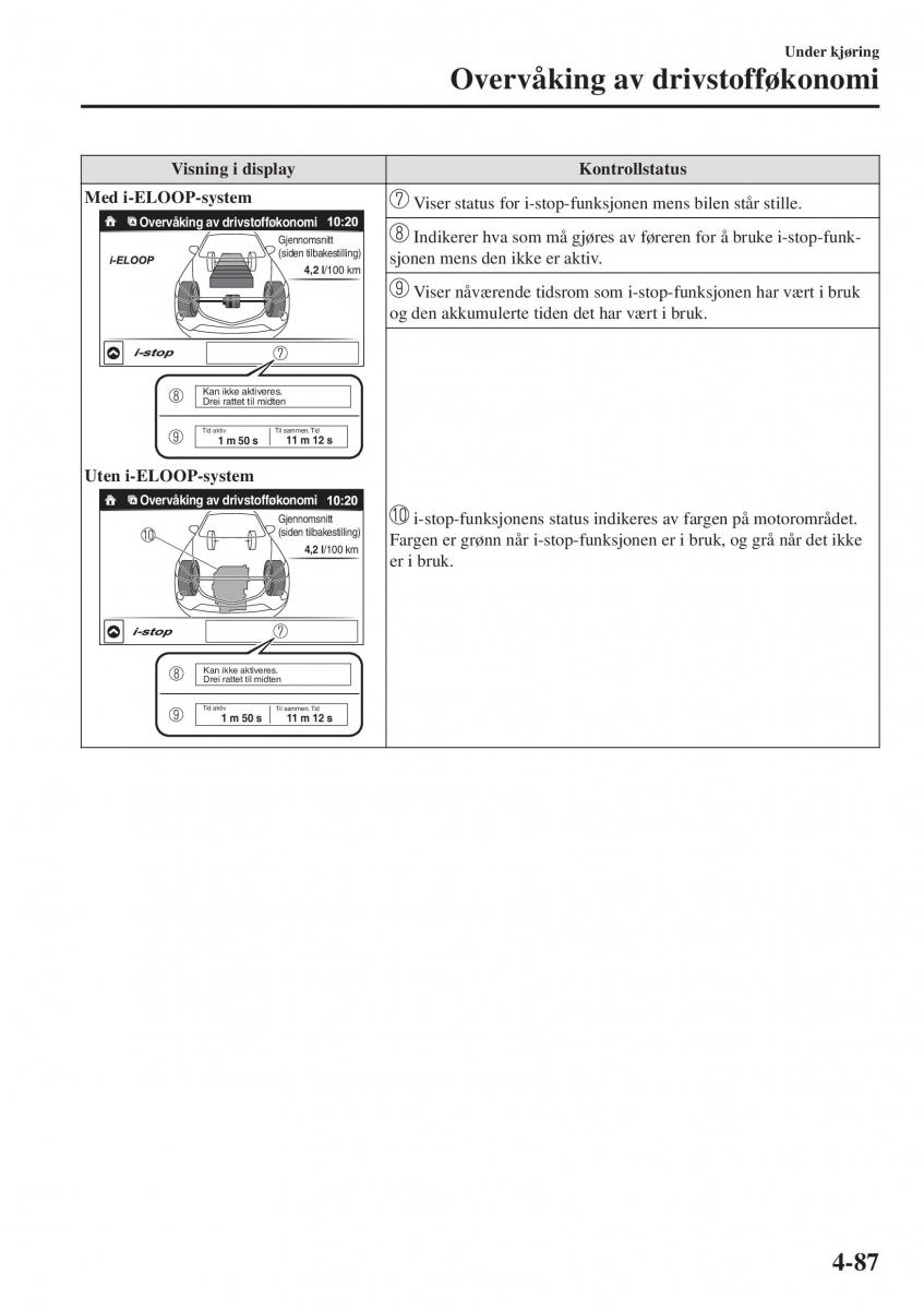 Mazda CX 3 bruksanvisningen / page 221