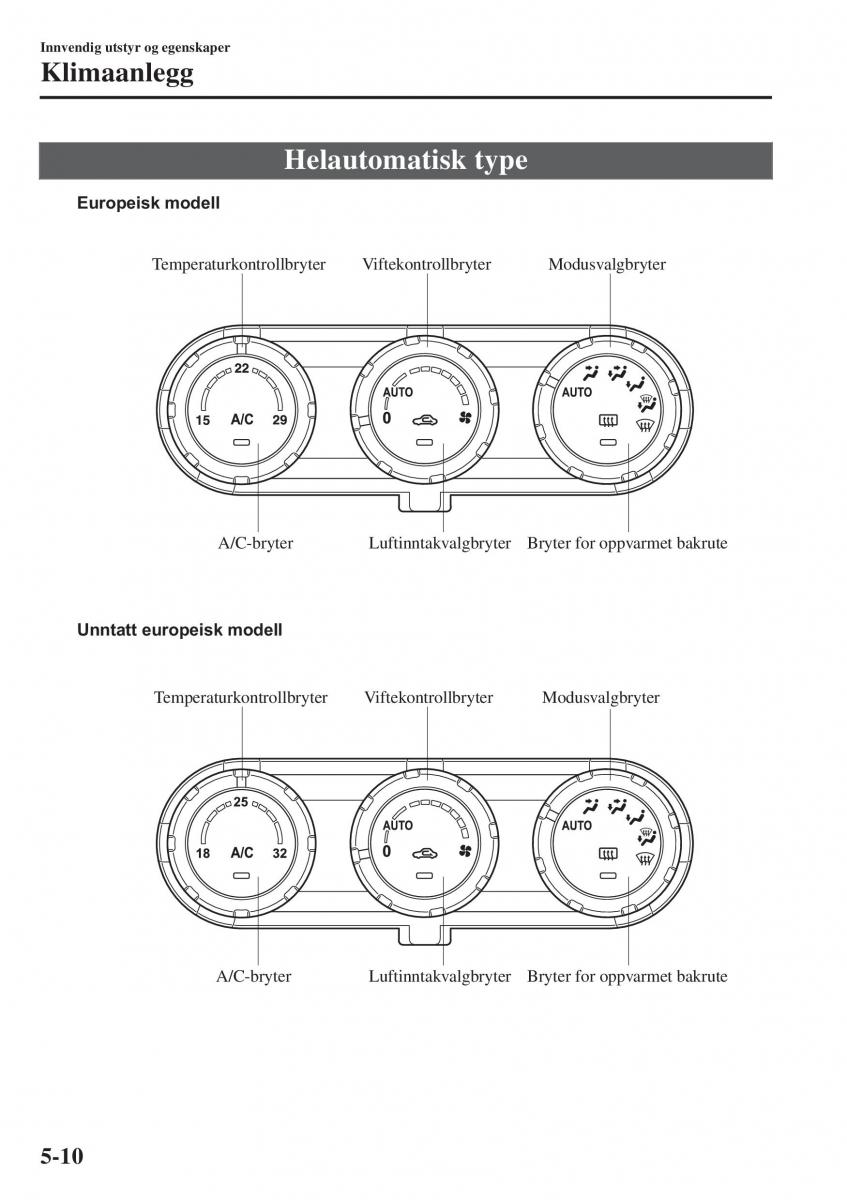 Mazda CX 3 bruksanvisningen / page 318