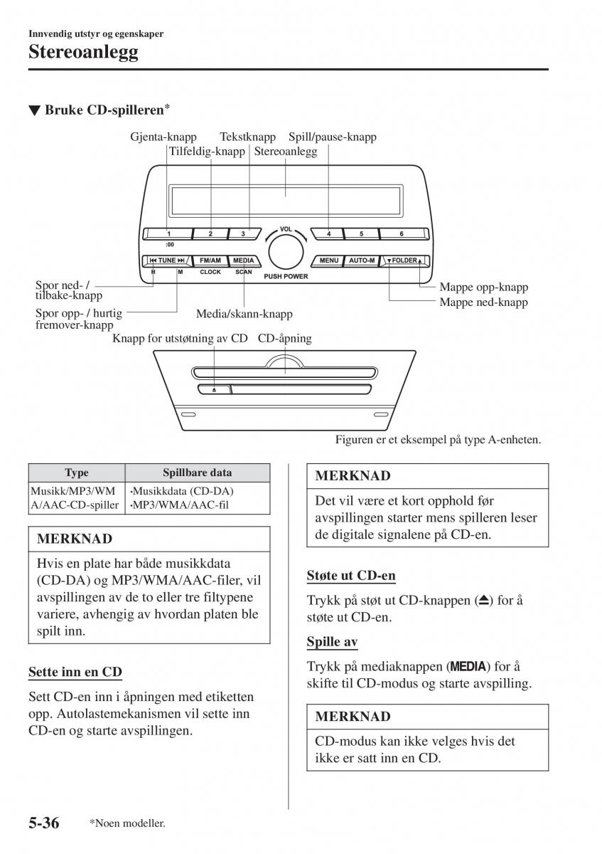 Mazda CX 3 bruksanvisningen / page 344