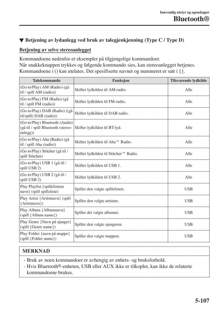 Mazda CX 3 bruksanvisningen / page 415