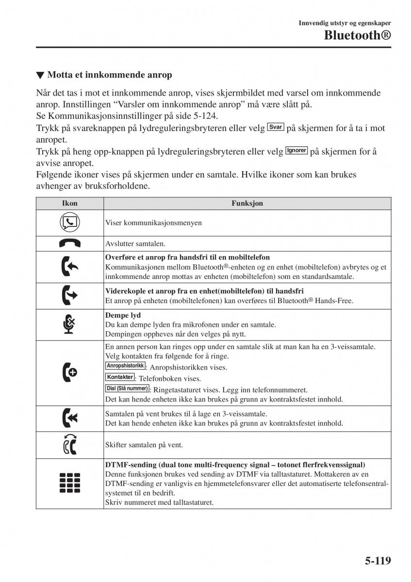 Mazda CX 3 bruksanvisningen / page 427