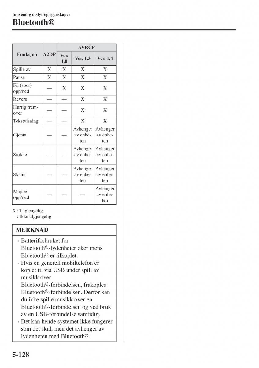 Mazda CX 3 bruksanvisningen / page 436