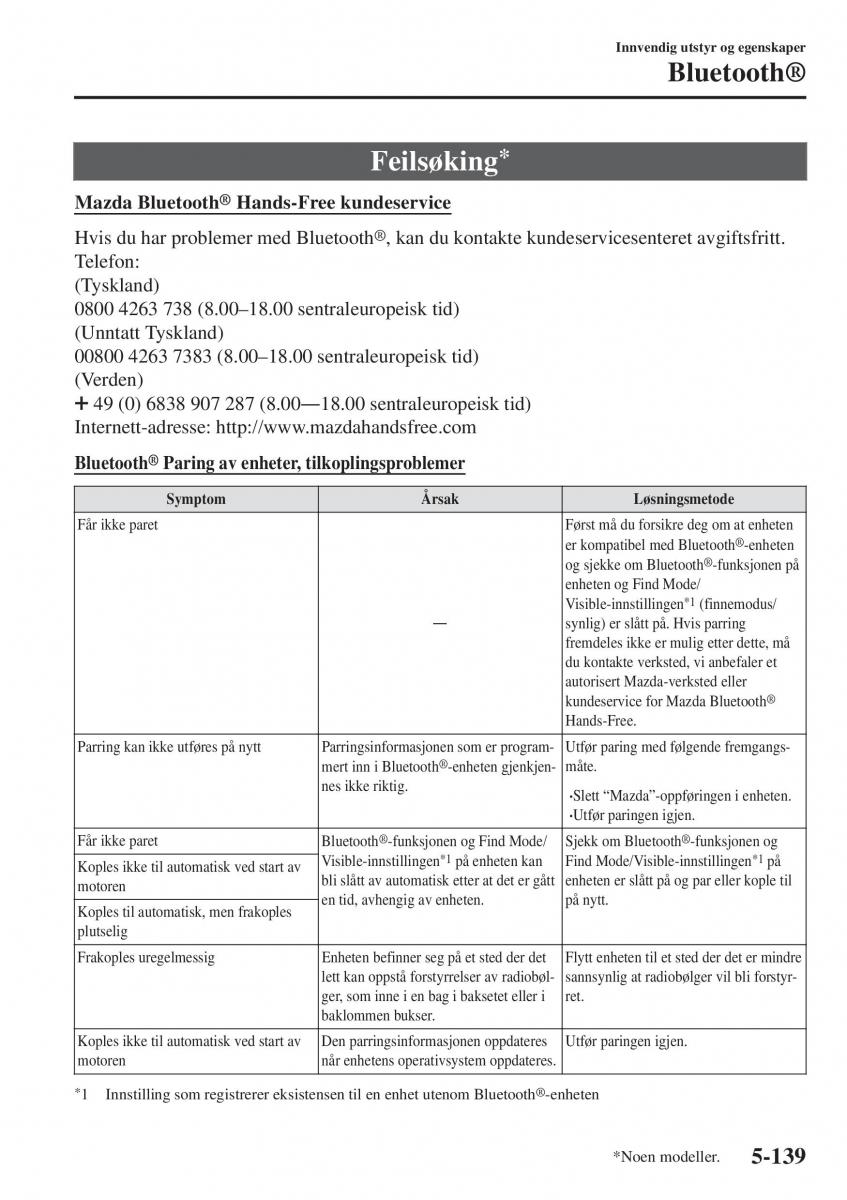 Mazda CX 3 bruksanvisningen / page 447