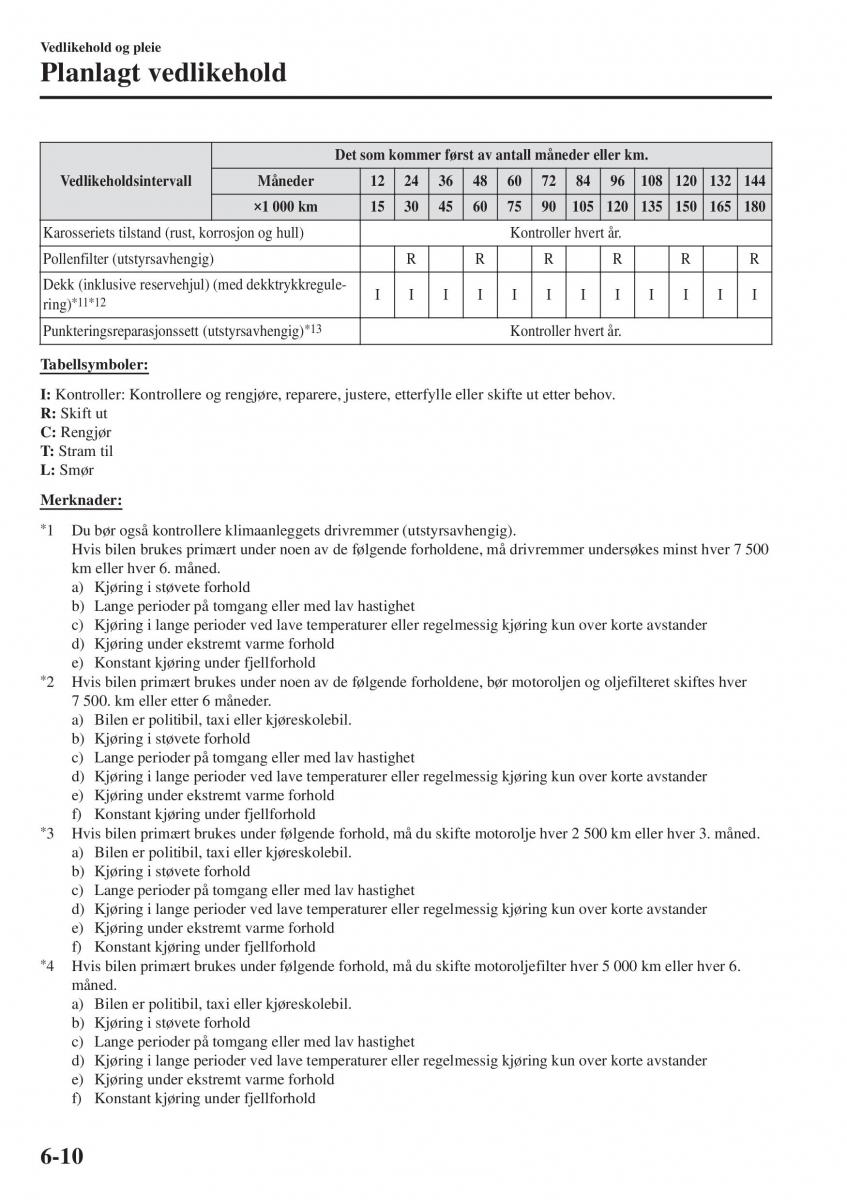 Mazda CX 3 bruksanvisningen / page 468