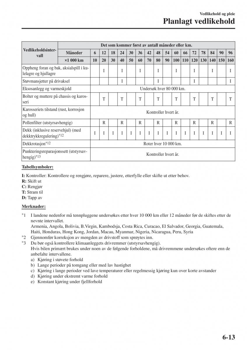 Mazda CX 3 bruksanvisningen / page 471