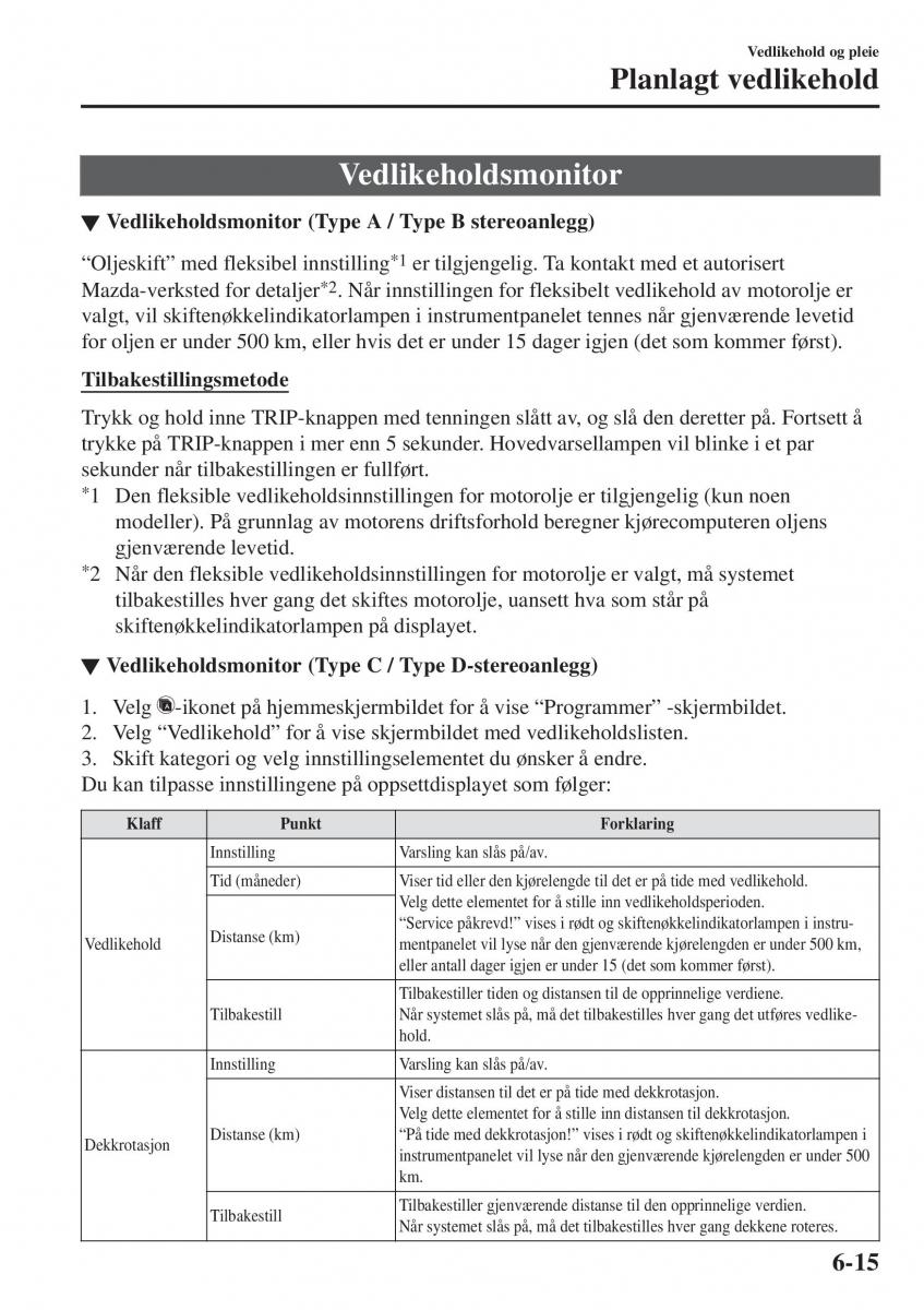 Mazda CX 3 bruksanvisningen / page 473