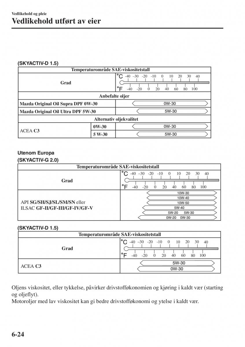 Mazda CX 3 bruksanvisningen / page 482