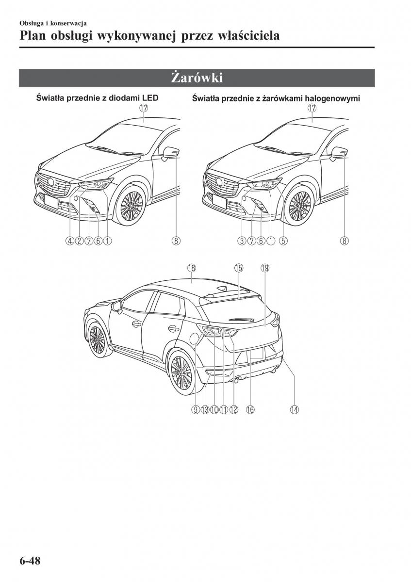 Mazda CX 3 instrukcja obslugi / page 550