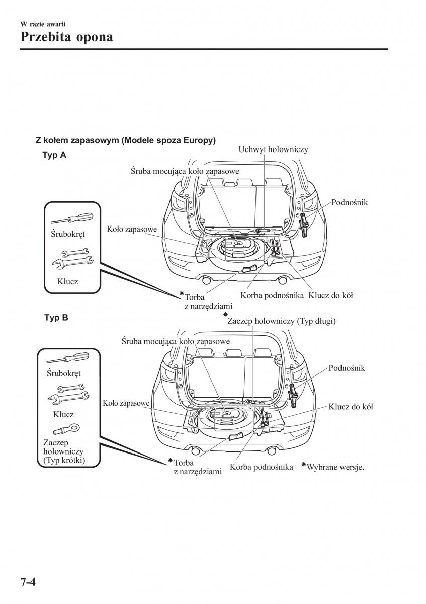 Mazda CX 3 instrukcja obslugi / page 578