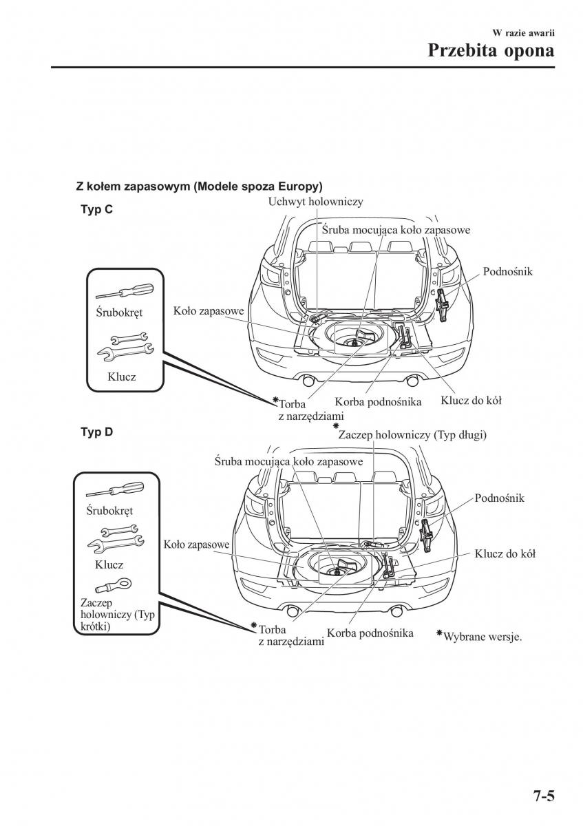 Mazda CX 3 instrukcja obslugi / page 579