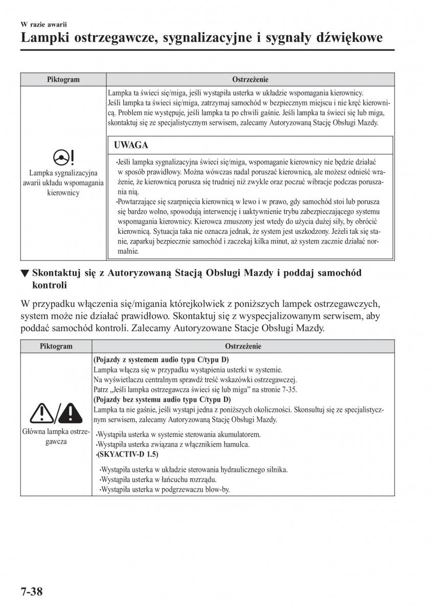 Mazda CX 3 instrukcja obslugi / page 612