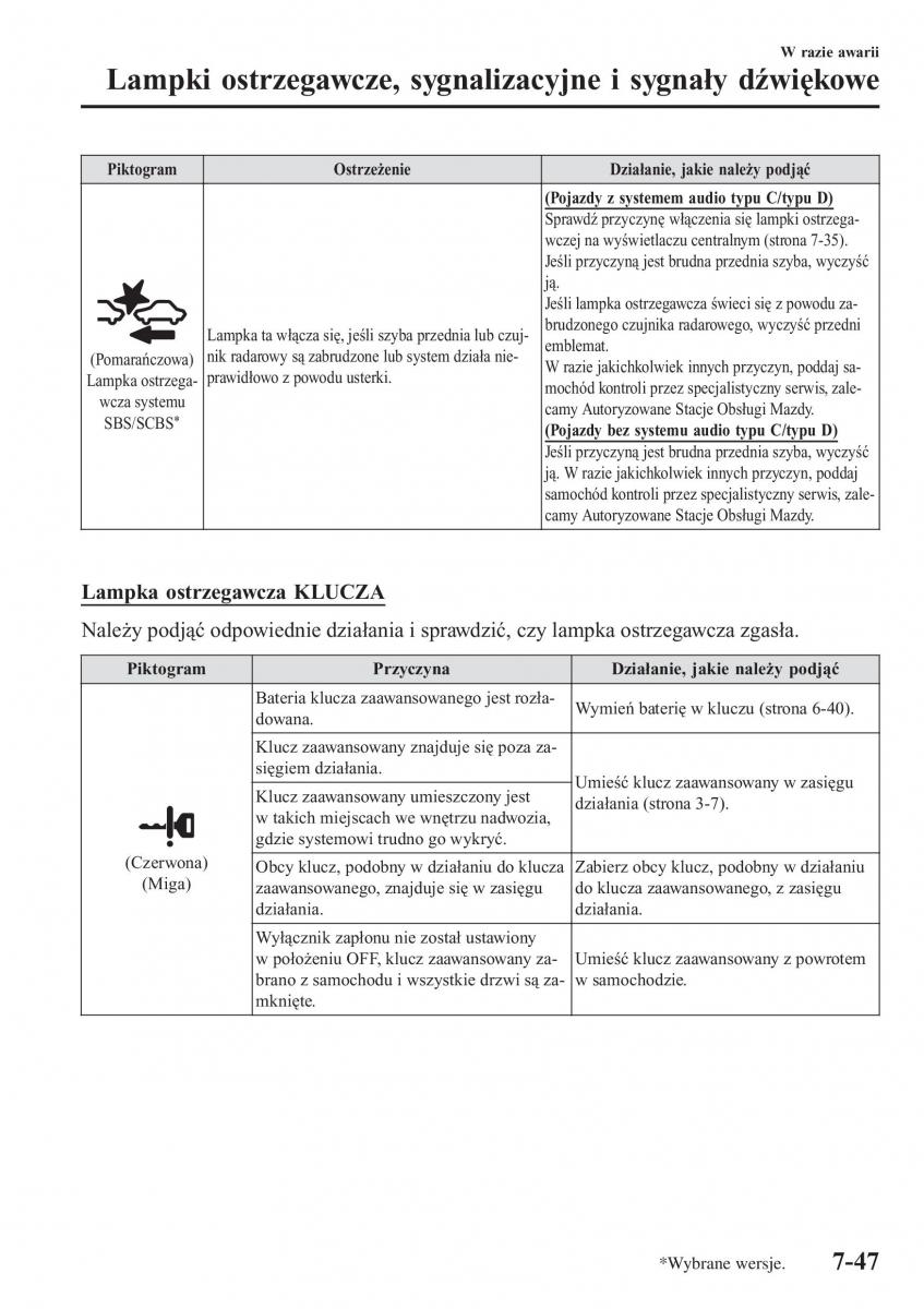 Mazda CX 3 instrukcja obslugi / page 621