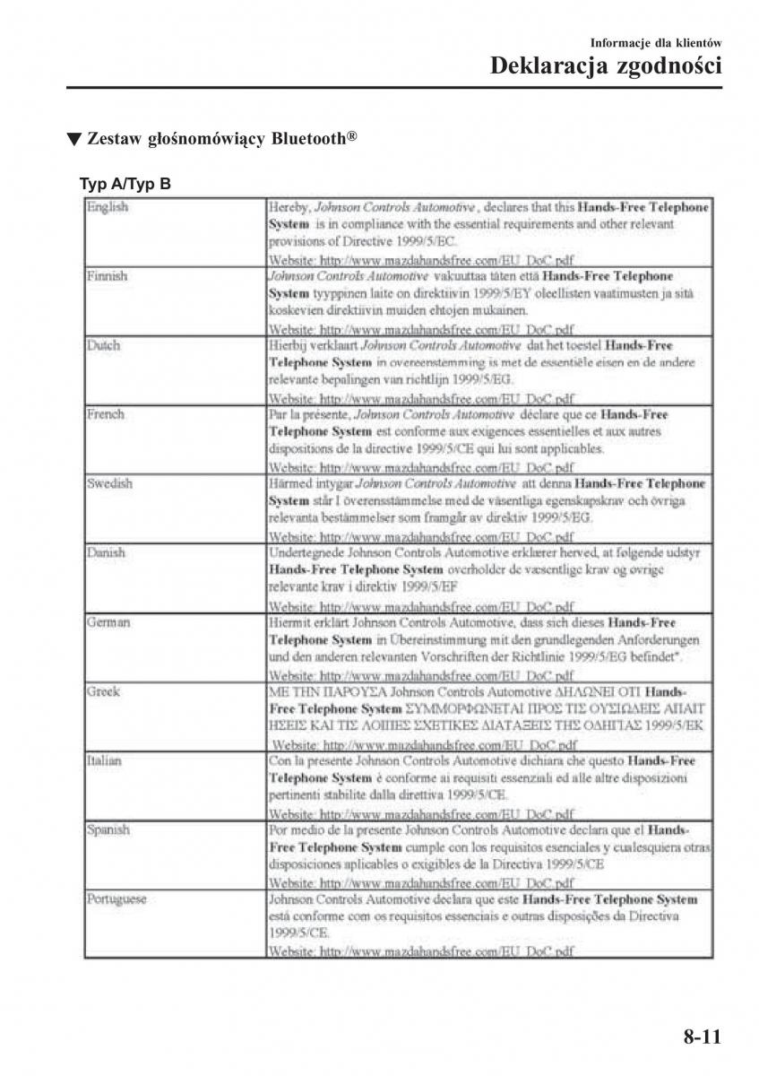 Mazda CX 3 instrukcja obslugi / page 643