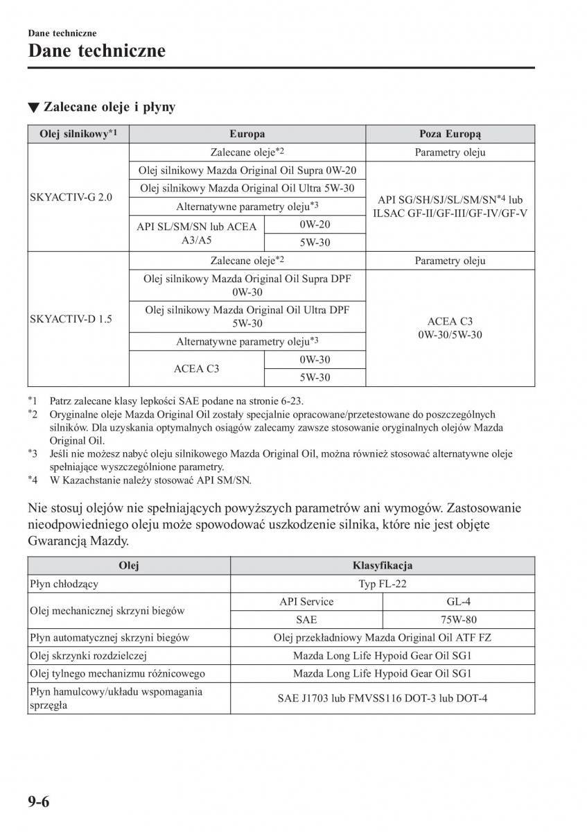 Mazda CX 3 instrukcja obslugi / page 662