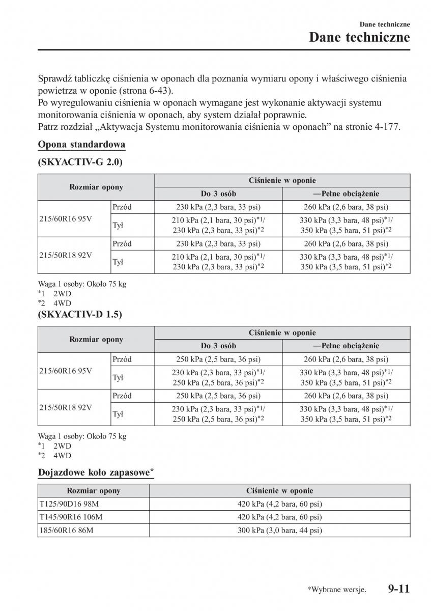 Mazda CX 3 instrukcja obslugi / page 667