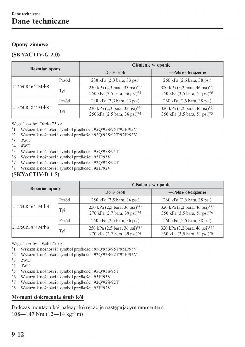 Mazda CX 3 instrukcja obslugi / page 668