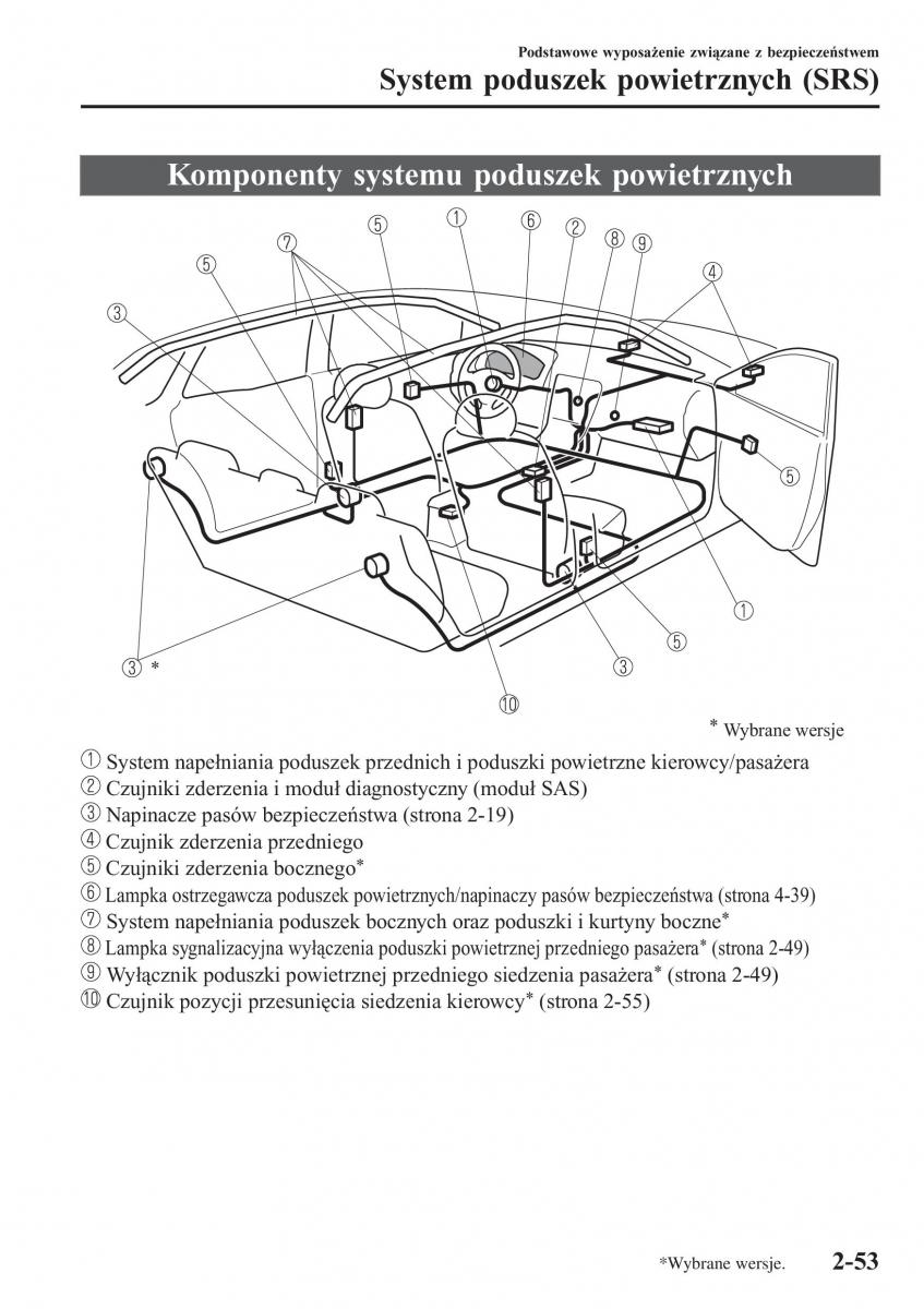 Mazda CX 3 instrukcja obslugi / page 73