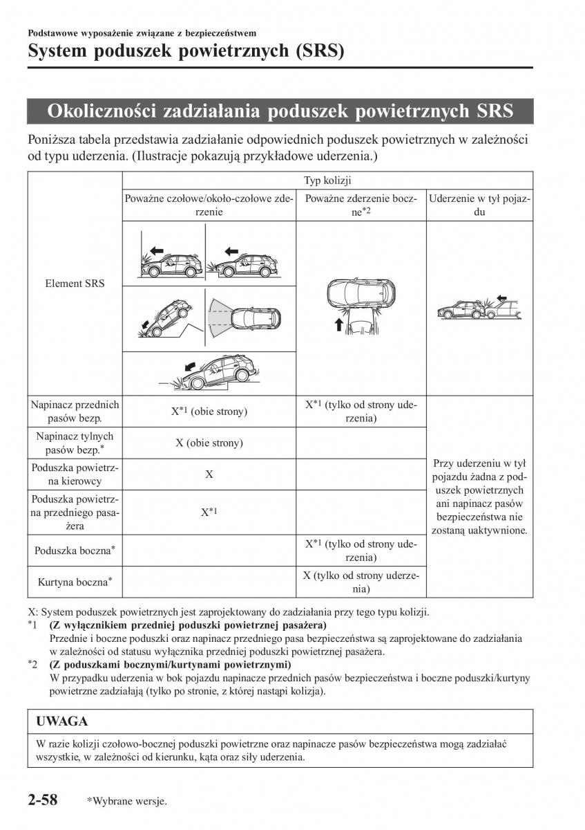 Mazda CX 3 instrukcja obslugi / page 78