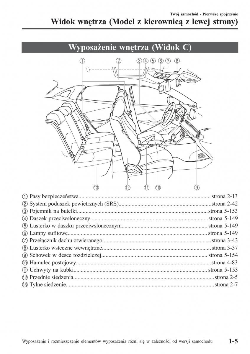 Mazda CX 3 instrukcja obslugi / page 15