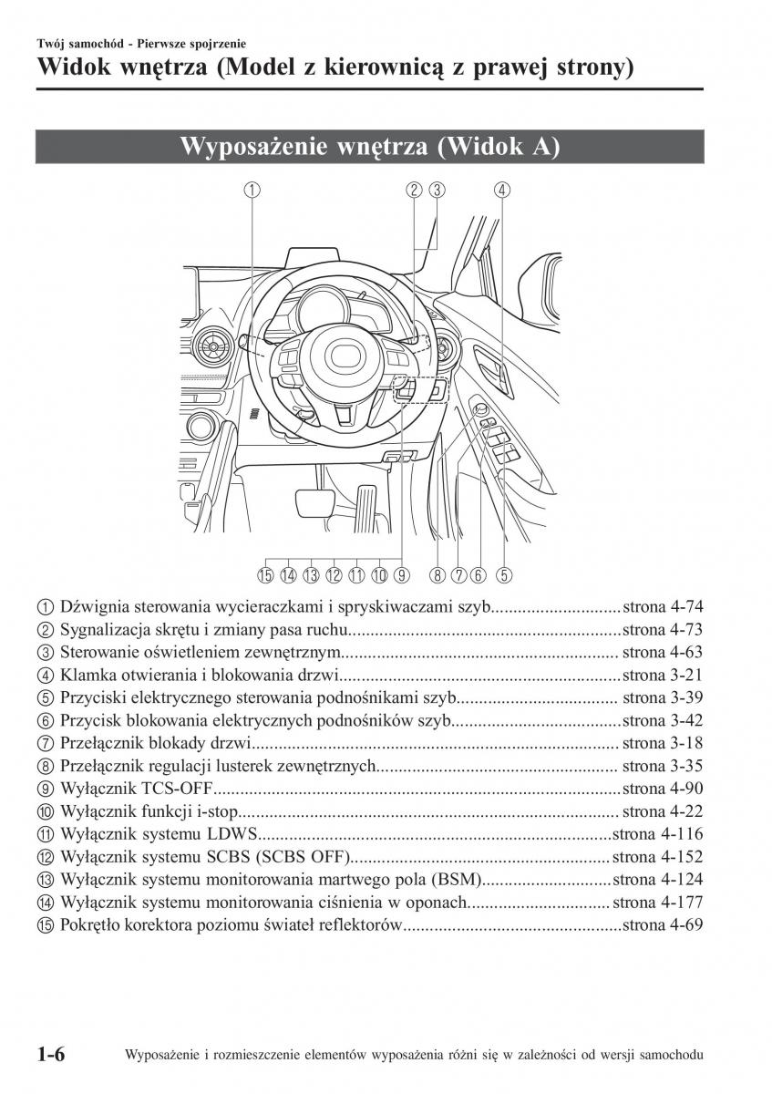 Mazda CX 3 instrukcja obslugi / page 16