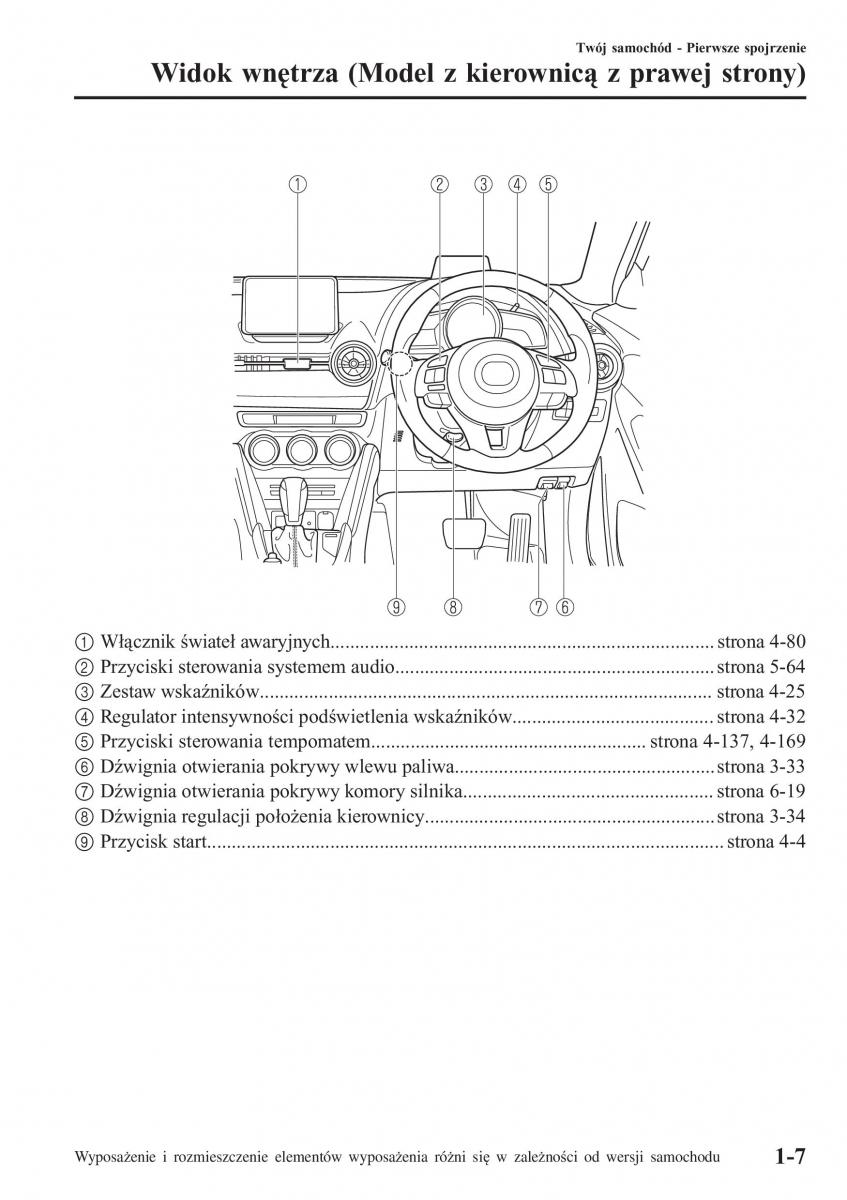 Mazda CX 3 instrukcja obslugi / page 17