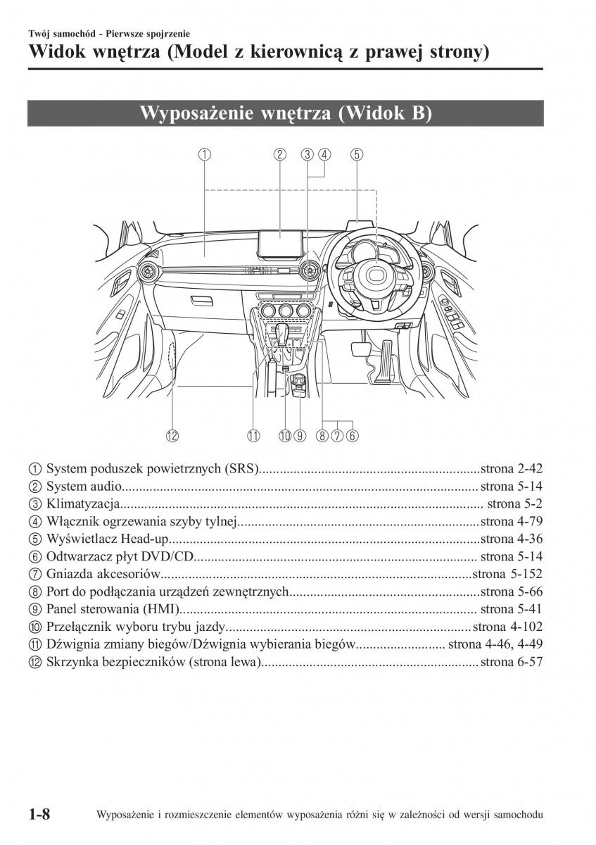 Mazda CX 3 instrukcja obslugi / page 18