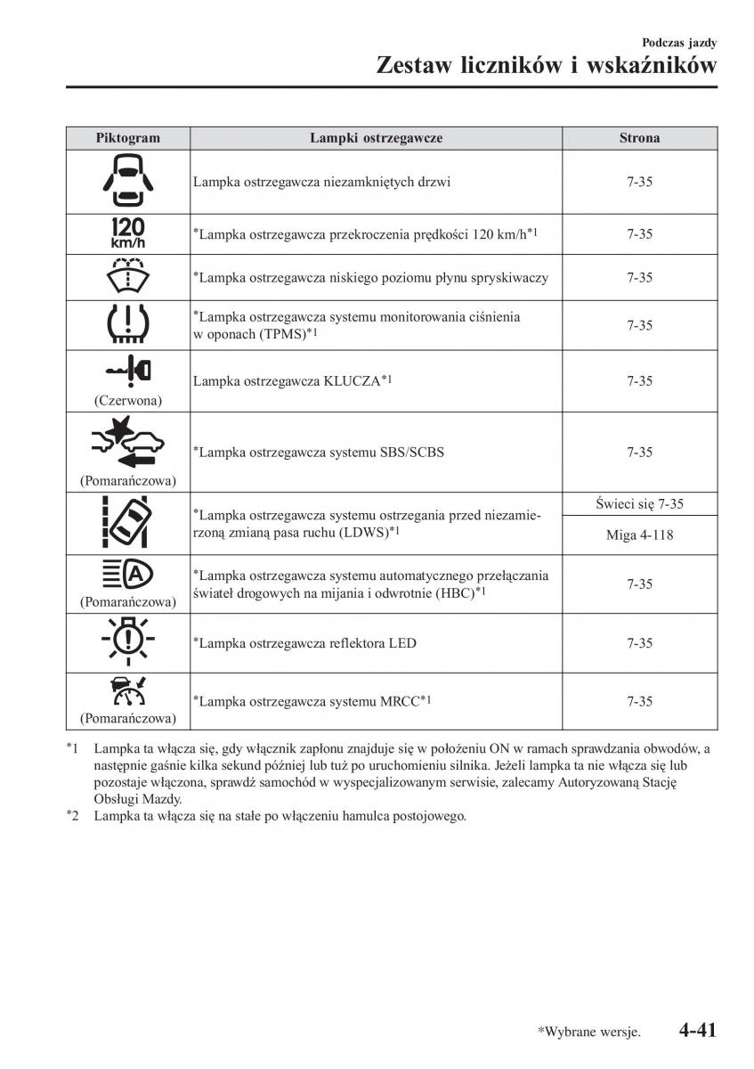 Mazda CX 3 instrukcja obslugi / page 191