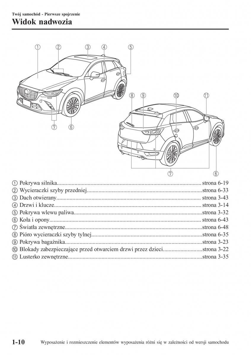 Mazda CX 3 instrukcja obslugi / page 20