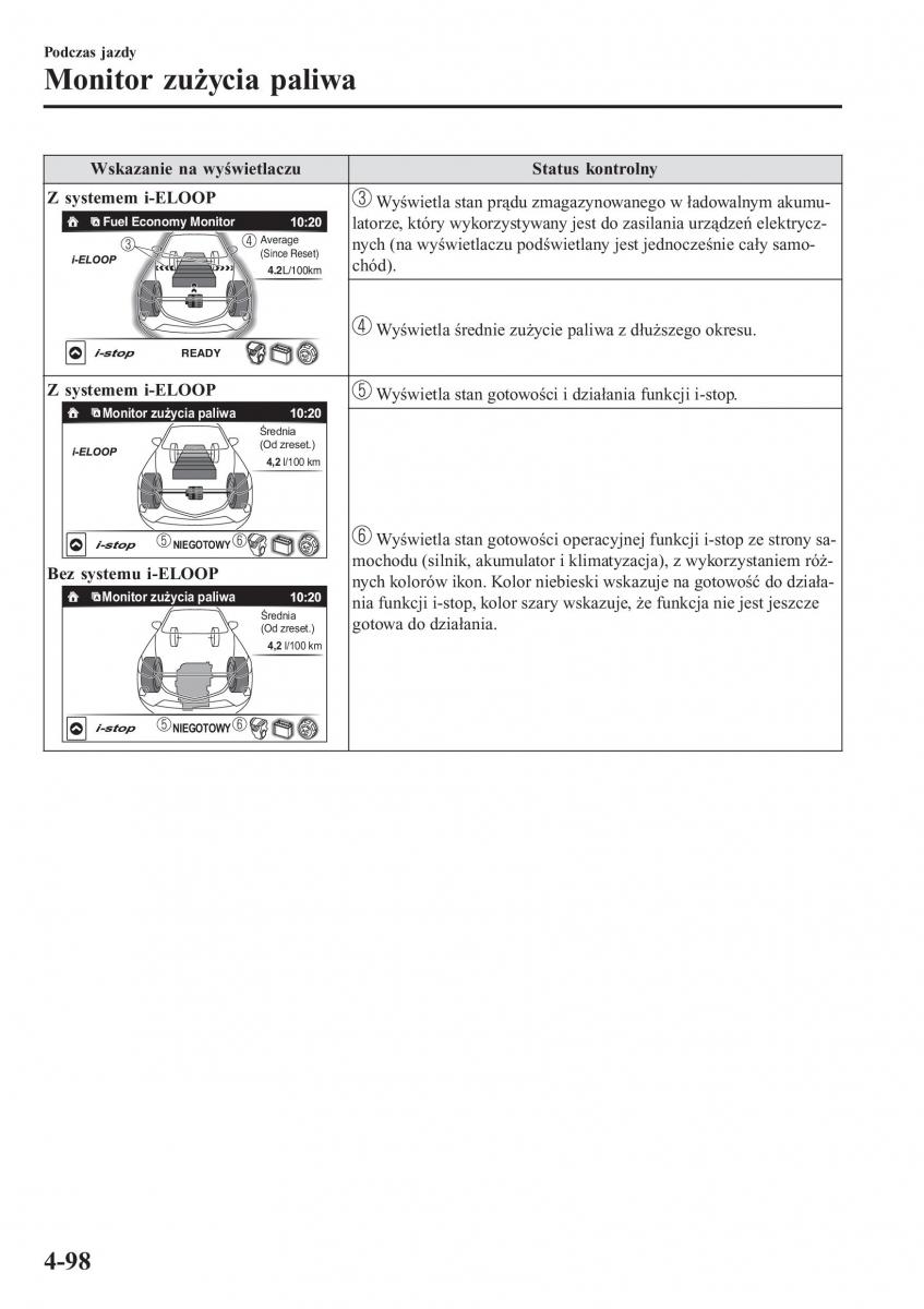 Mazda CX 3 instrukcja obslugi / page 248