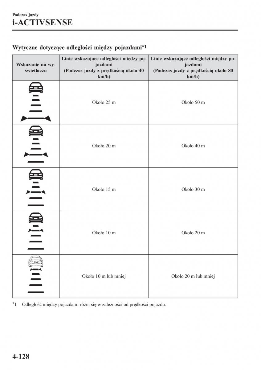 Mazda CX 3 instrukcja obslugi / page 278