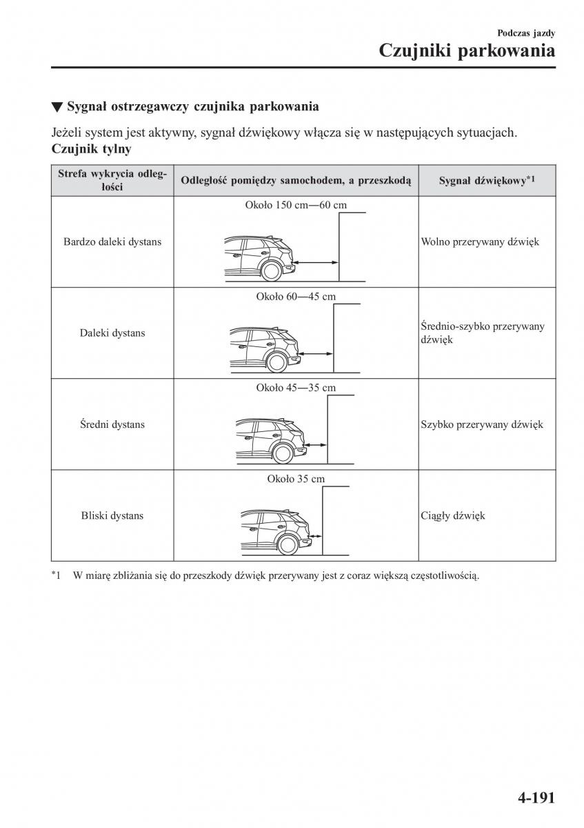 Mazda CX 3 instrukcja obslugi / page 341