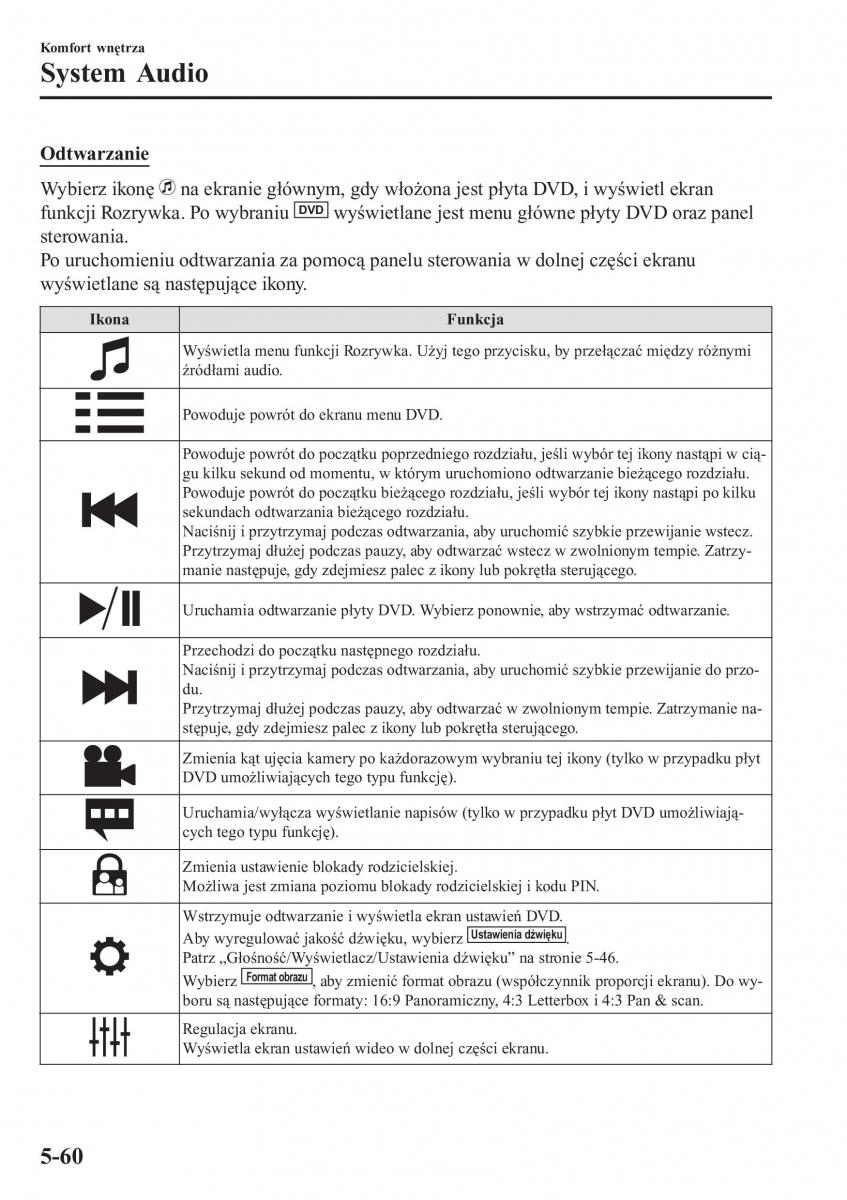 Mazda CX 3 instrukcja obslugi / page 404