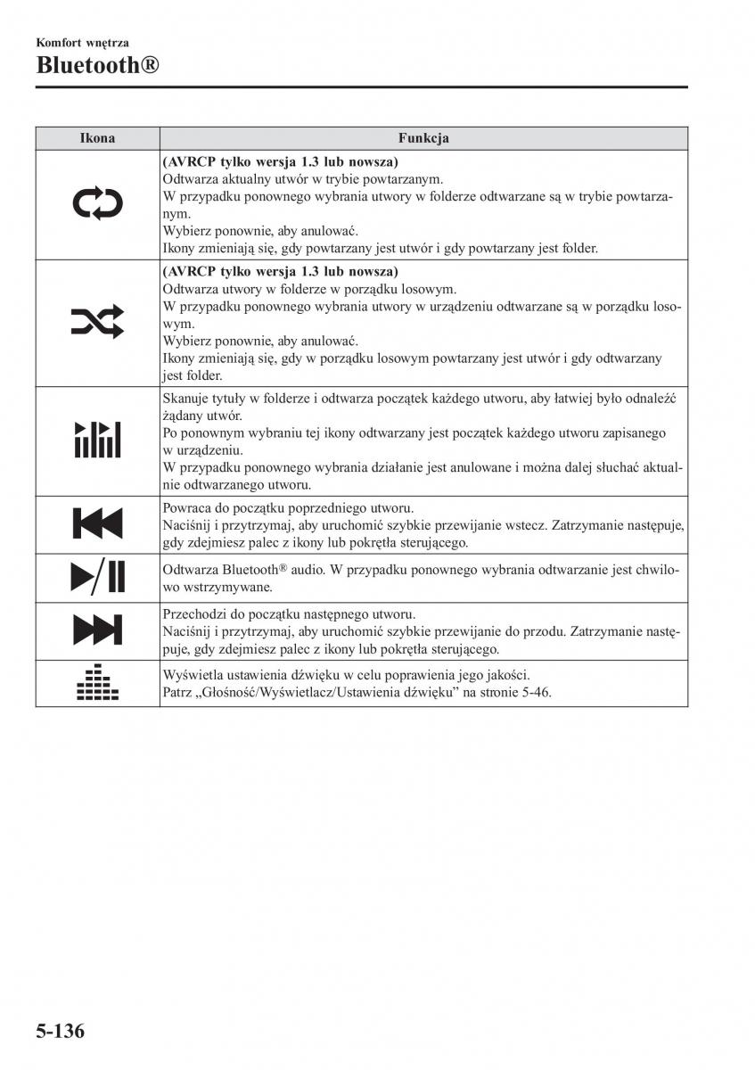 Mazda CX 3 instrukcja obslugi / page 480