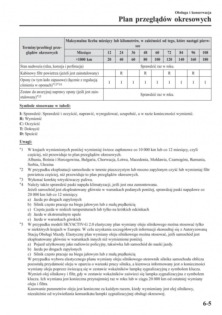 Mazda CX 3 instrukcja obslugi / page 507