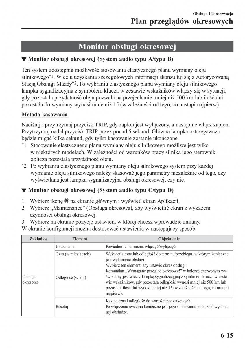 Mazda CX 3 instrukcja obslugi / page 517