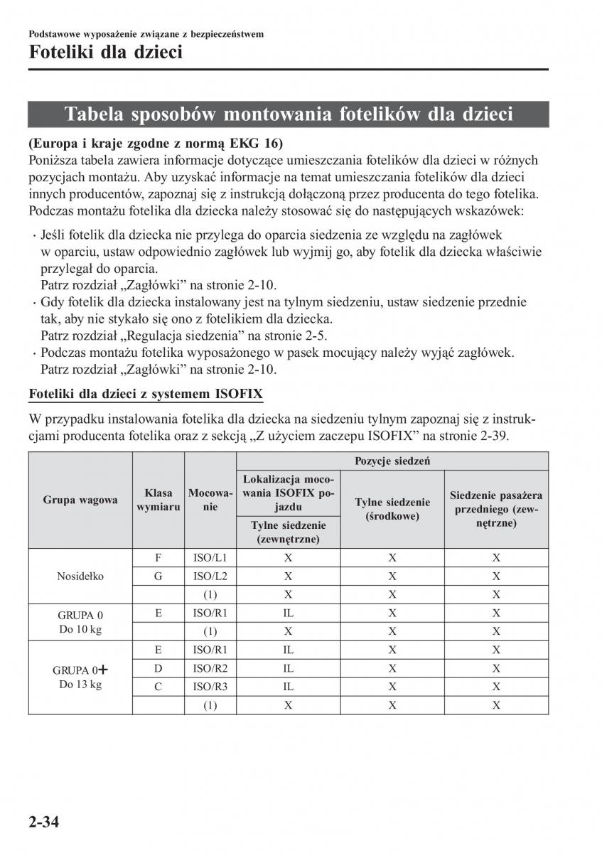 Mazda CX 3 instrukcja obslugi / page 54