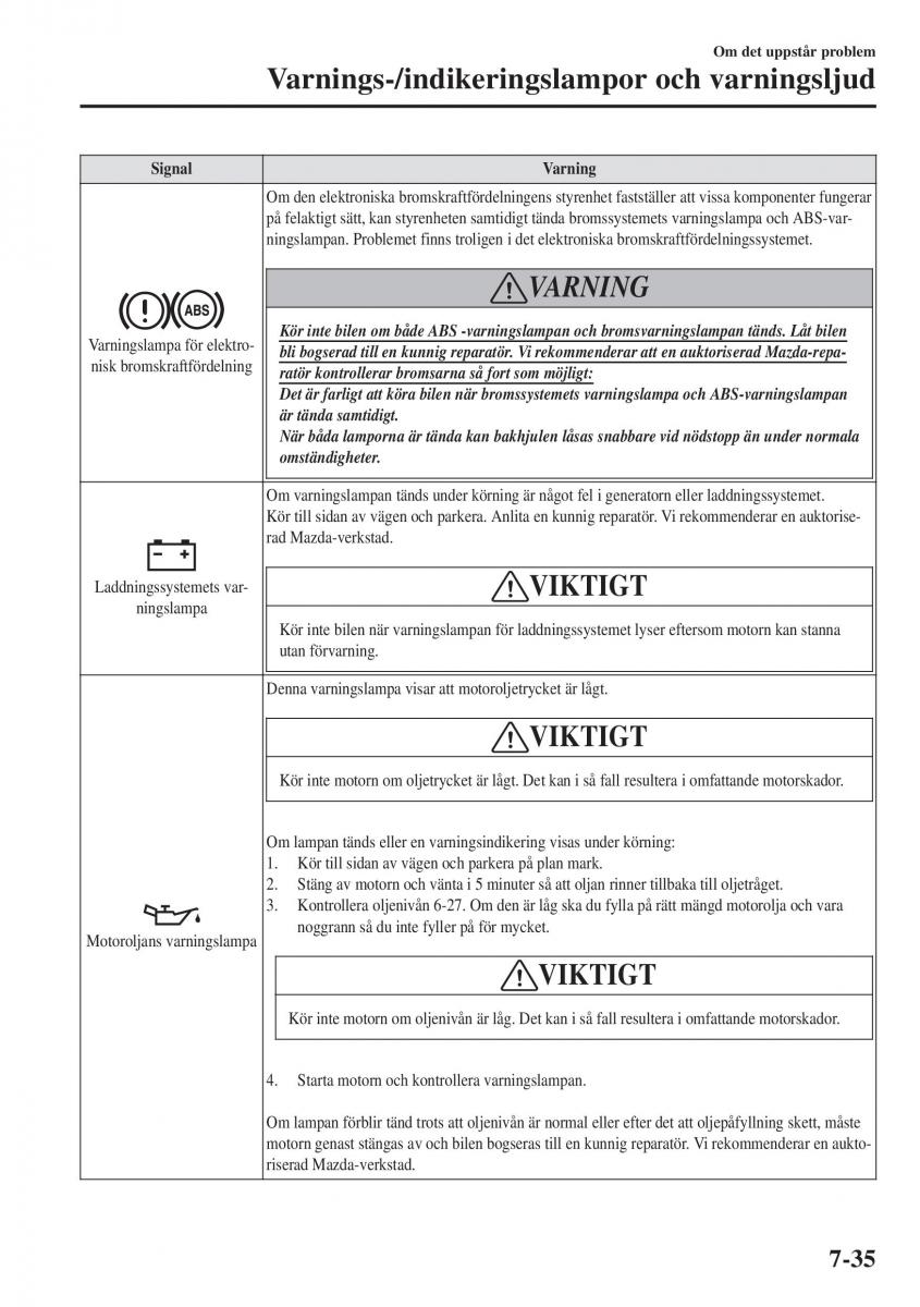 Mazda CX 3 instruktionsbok / page 567