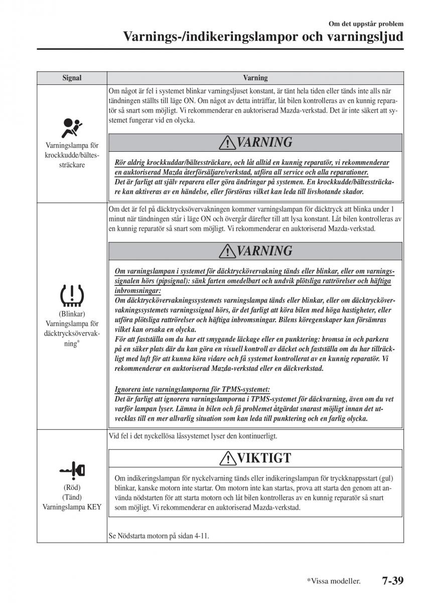 Mazda CX 3 instruktionsbok / page 571