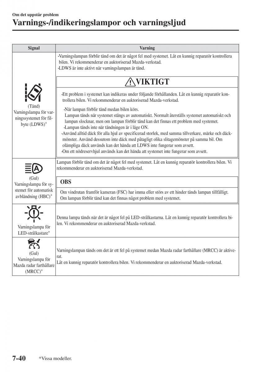 Mazda CX 3 instruktionsbok / page 572