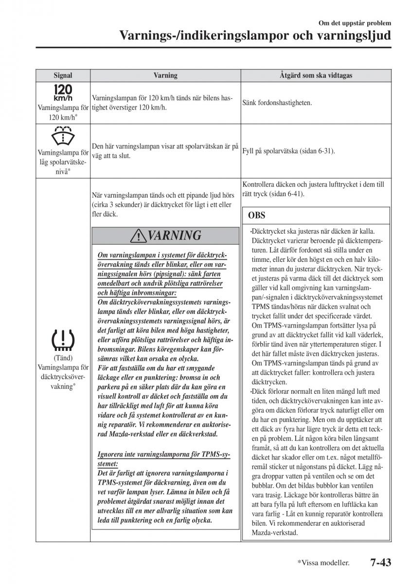  Mazda CX 3 Mazda CX 3 instruktionsbok / page 575